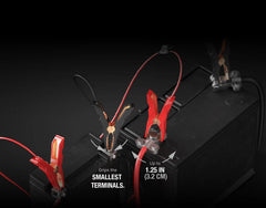 GC014